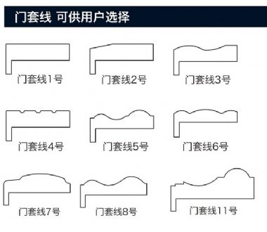 可選配件可選門套線